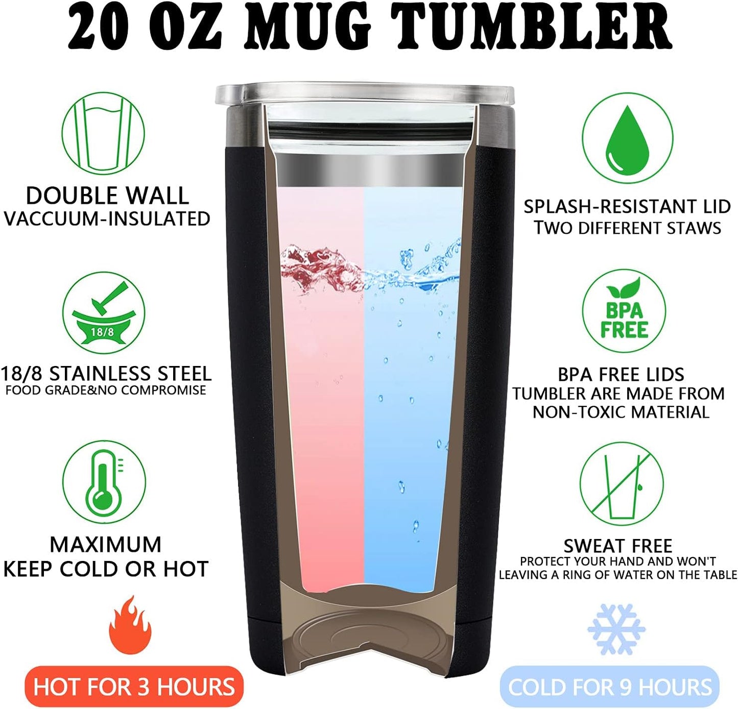 Graduation Gifts - Class of 2025 Graduation Gift - College High School Graduations Gifts for Him - Congratulations Gift for Men - Tumbler Cup 20Oz